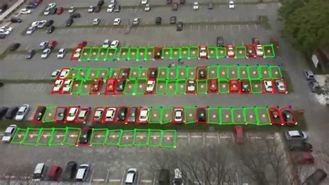 Automated Vehicle Parking Slot Detection System Using Deep .